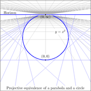 conic.png