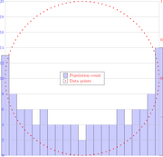 dataplot.png