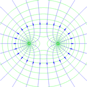 dipole.png