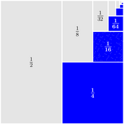 geomsum.png