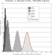 histogram.png
