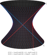 hyperboloid.png
