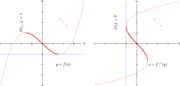 inverse.png