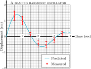oscillator.png