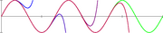 plotting3.png