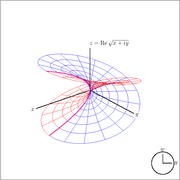 riemann.png