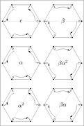 symmetries.png