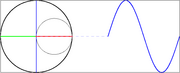 trig.png