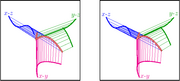 twisted_cubic.png
